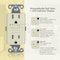Faith Self-Test 15A GFCI Outlet Receptacle, Light Almond, PK 3 GLS-15A-LA-03 - alternate 3